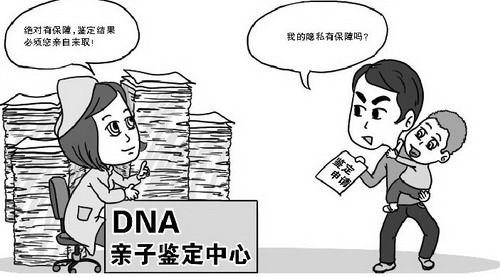 鄂州私下做DNA亲子鉴定需要怎么办理,鄂州亲子鉴定办理的条件